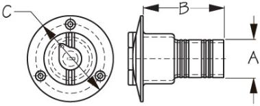 Sea-Dog : Quality Marine, Industrial and Rigging Hardware