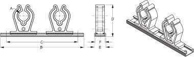 Sea-Dog : Quality Marine, Industrial and Rigging Hardware