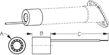 Sea-Dog Flush Mount Fishing Rod Gimbal (325520)